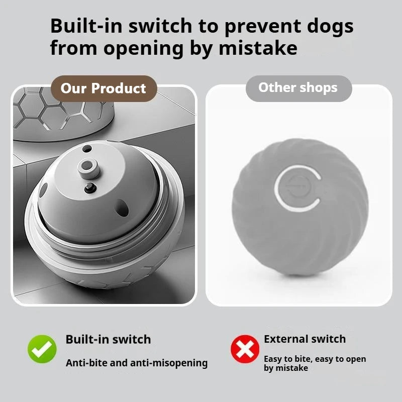Quixotic's Smart Dog Toy Ball